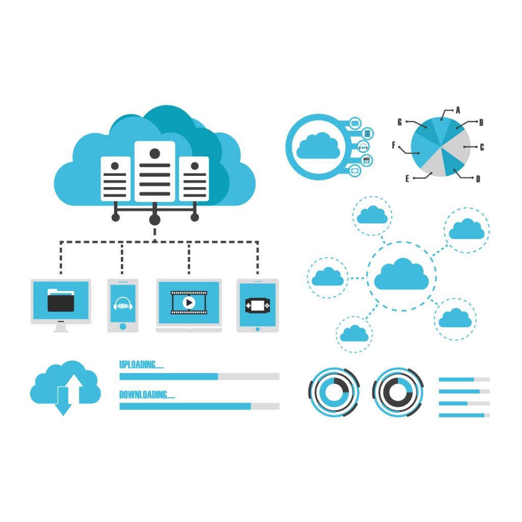 Cost of Cloud Hosting in 2026