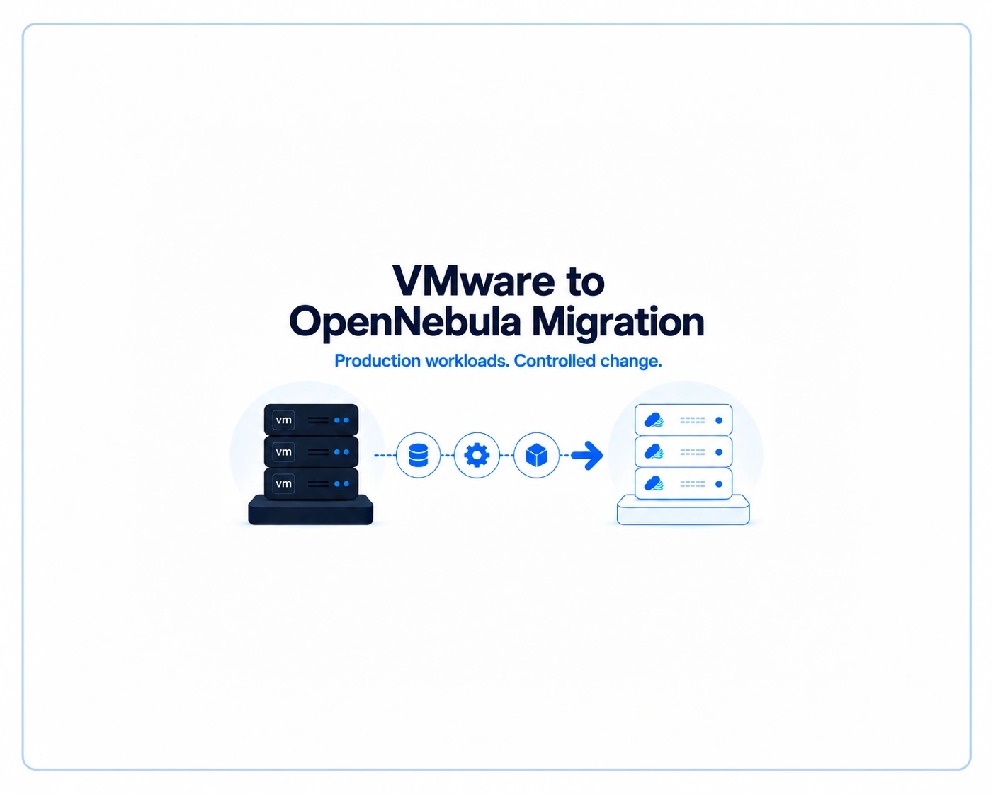 VMware to OpenNebula Migration: What Matters When Moving Production Workloads